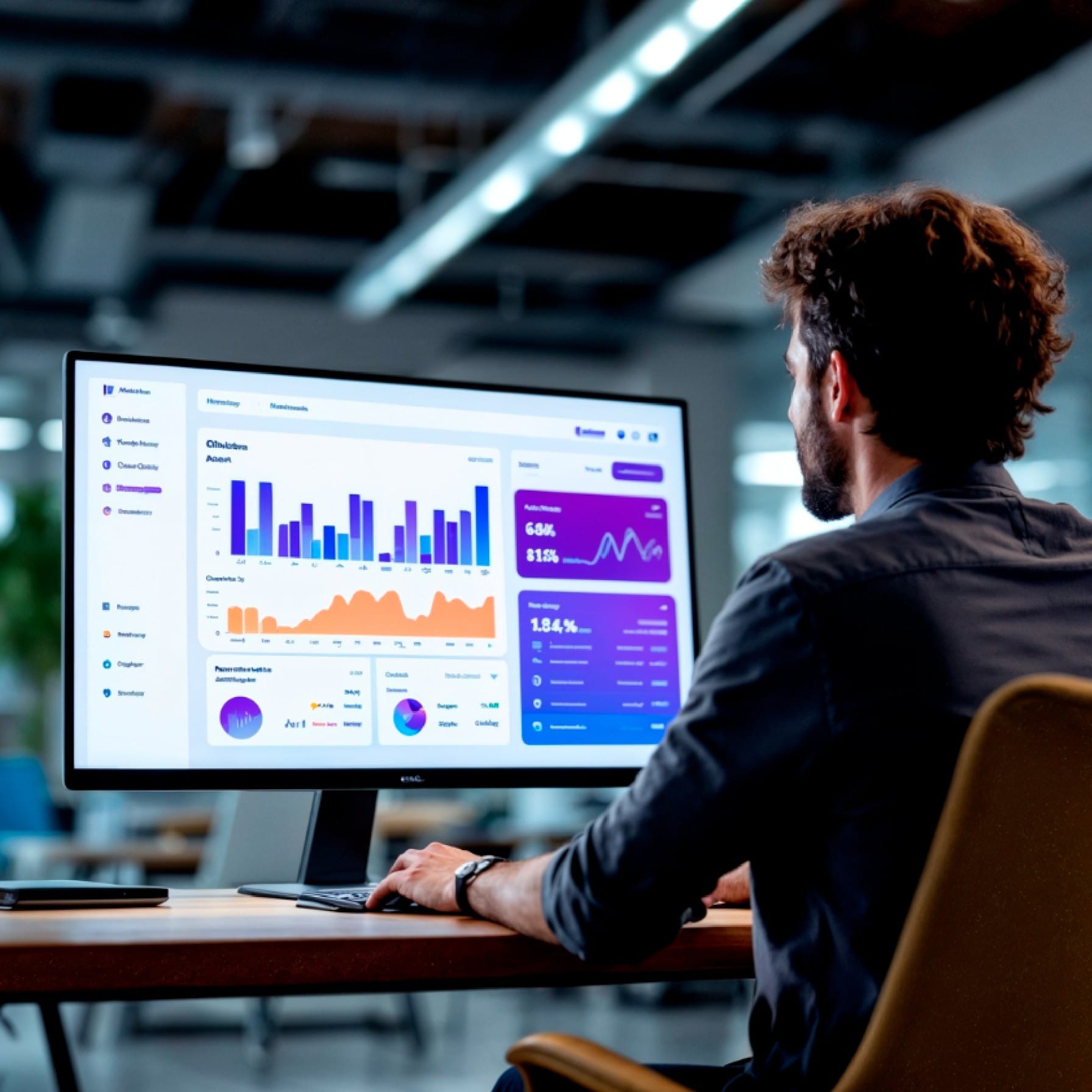 Proactive Monitoring