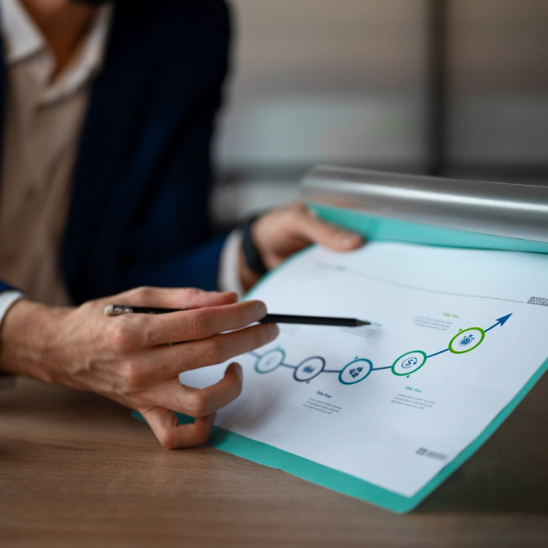 Business Process Review