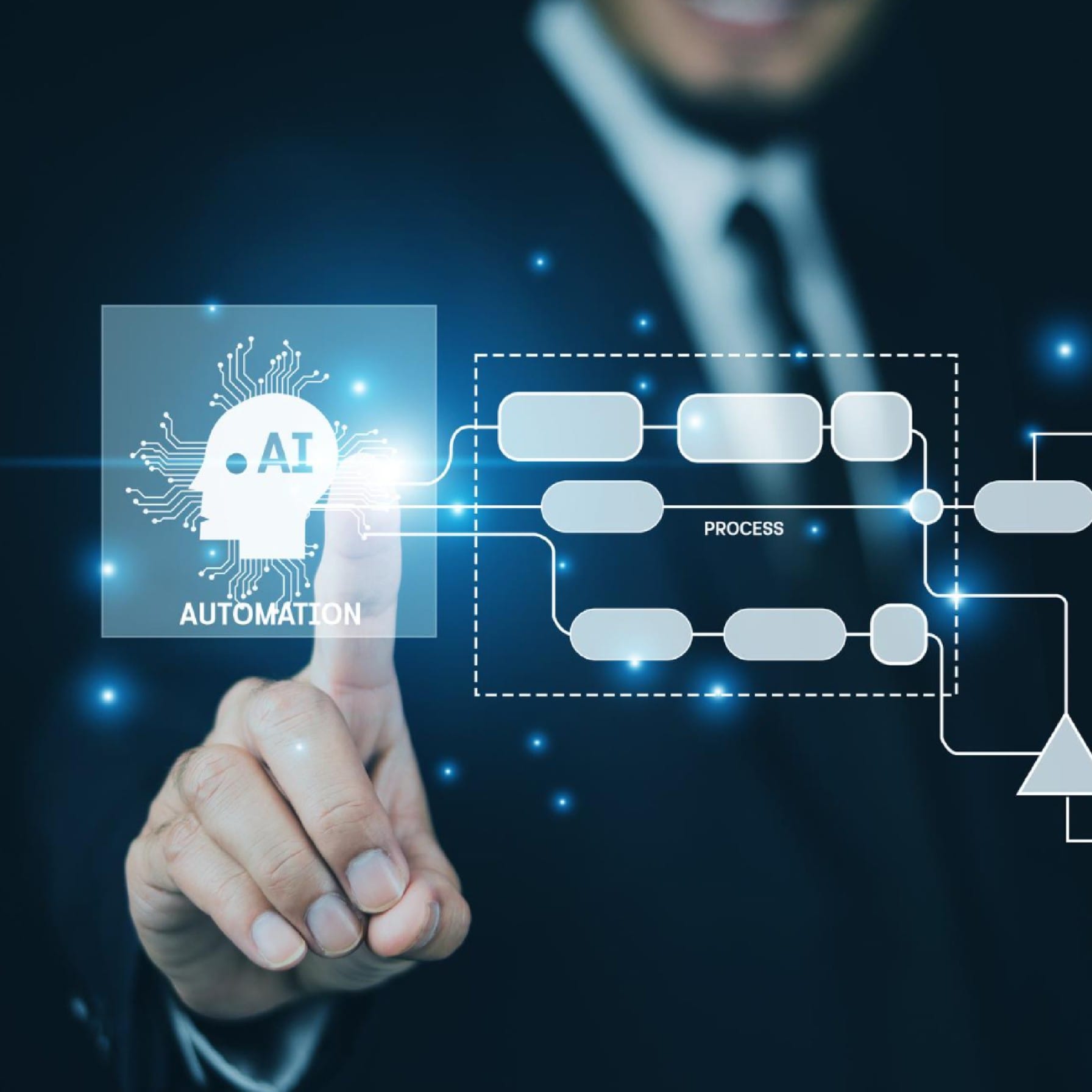 Intelligent Workflow Automation for Finance