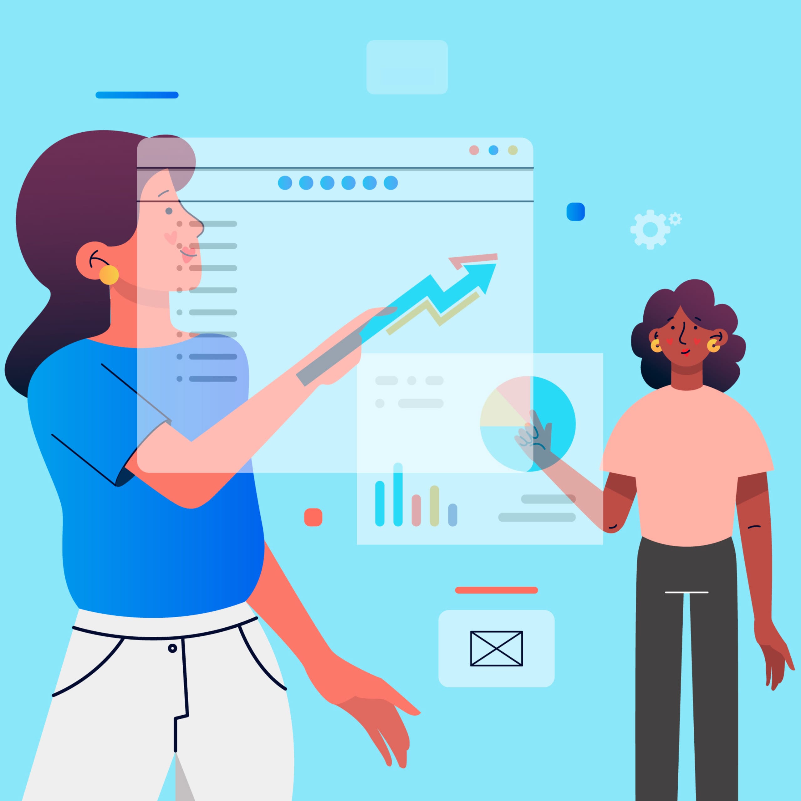 Analytics & Performance