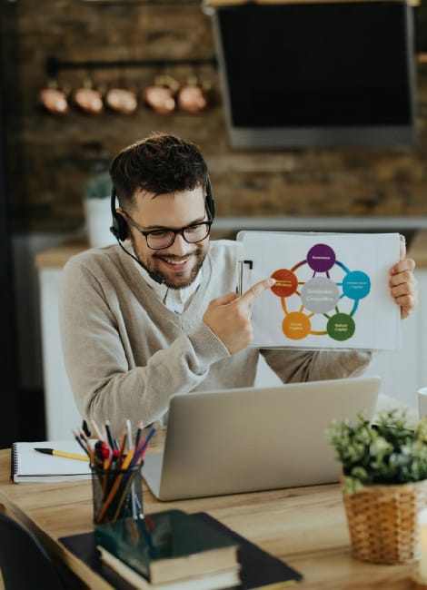 17 Why Do USA Companies Prefer Remote UIUX Developers.jpg